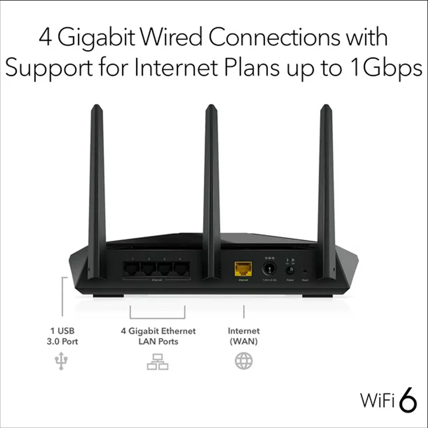 - Nighthawk AX2400 Wifi 6 Router, 2.4Gbps (RAX29)