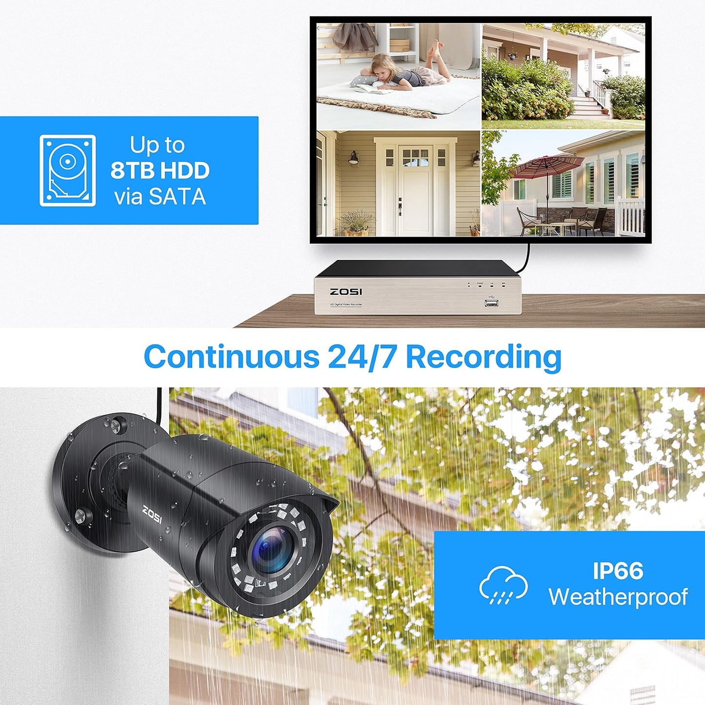 8CH Home Security Camera System Outdoor with 1TB Hard Drive,H.265+ 5MP Lite CCTV Dvr,8Pcs Weatherproof Surveillance Cameras,80Ft Night Vision,Motion Alert,Remote Access for 24/7 Recording